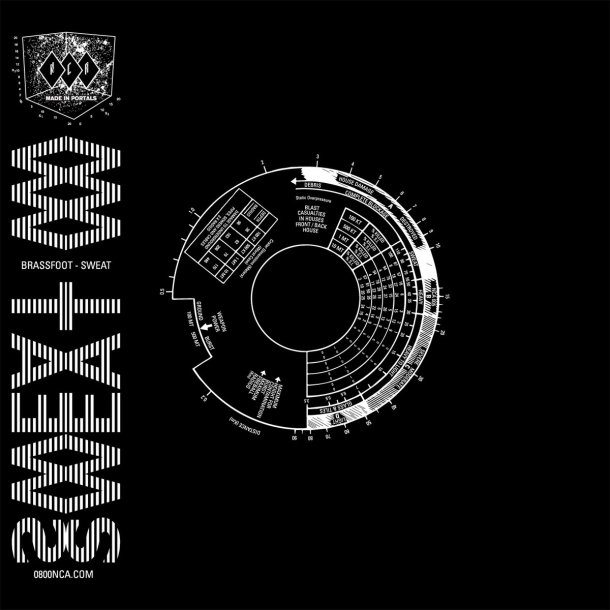 Brassfoot - Our Business